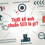 Hướng Dẫn Thiết Kế Website Chuyên Nghiệp Chuẩn SEO
